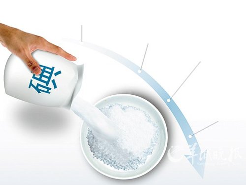 衛(wèi)生部稱我國(guó)已消除碘缺乏病危害