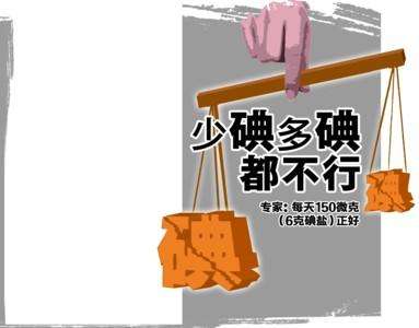專家稱：碘過多過少，甲狀腺都會亂套