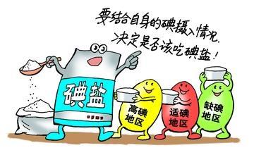 專家講堂：了解這“碘”事 益智又健康